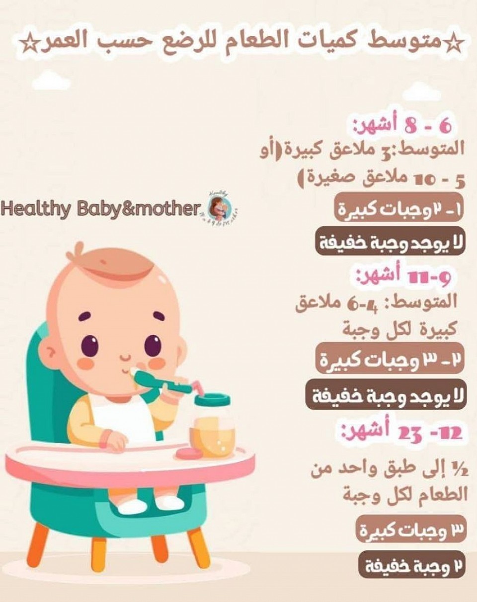 اعتمد على الله ♥