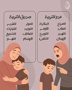 تابع المهارات